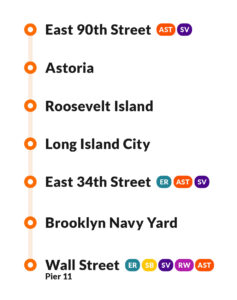 list of stops for the Astoria Route on NYC Ferry: East 90th Street, Astoria, Roosevelt Island, Long Island City, East 34th Street, Brooklyn Navy Yard, Wall Street/Pier 11